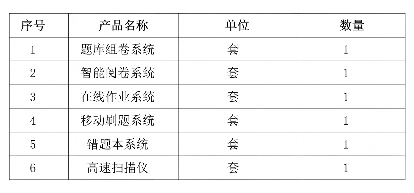 序号_01.png 序号_01.png